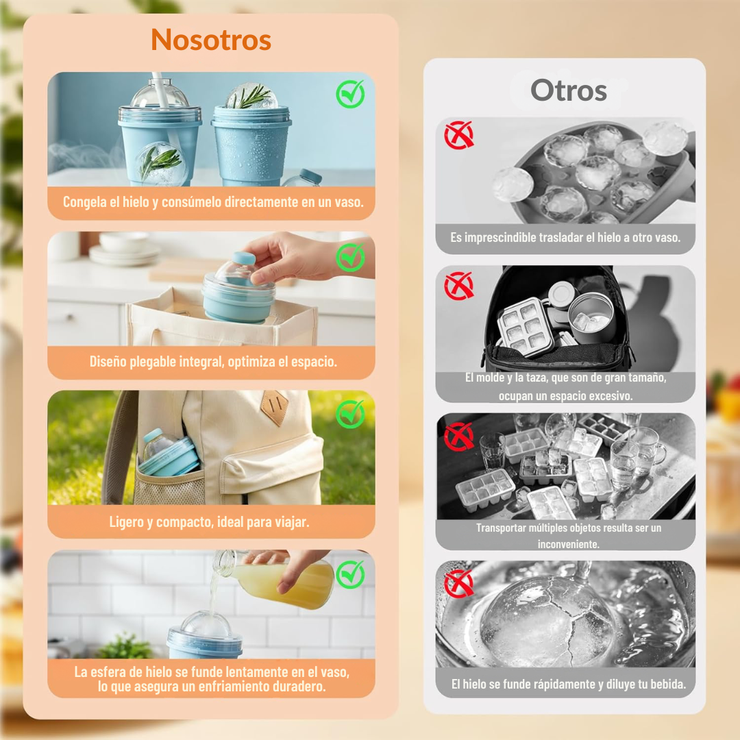 Molde Plegable para Bolas de Hielo Grandes